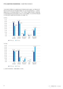 中國(guó)上市金融資產(chǎn)管理公司2016年業(yè)績(jī)回顧與展望
