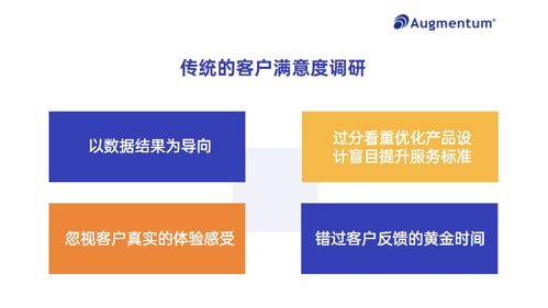 數(shù)據(jù)資產(chǎn)助力客戶體驗(yàn)管理實(shí)現(xiàn)價(jià)值重塑