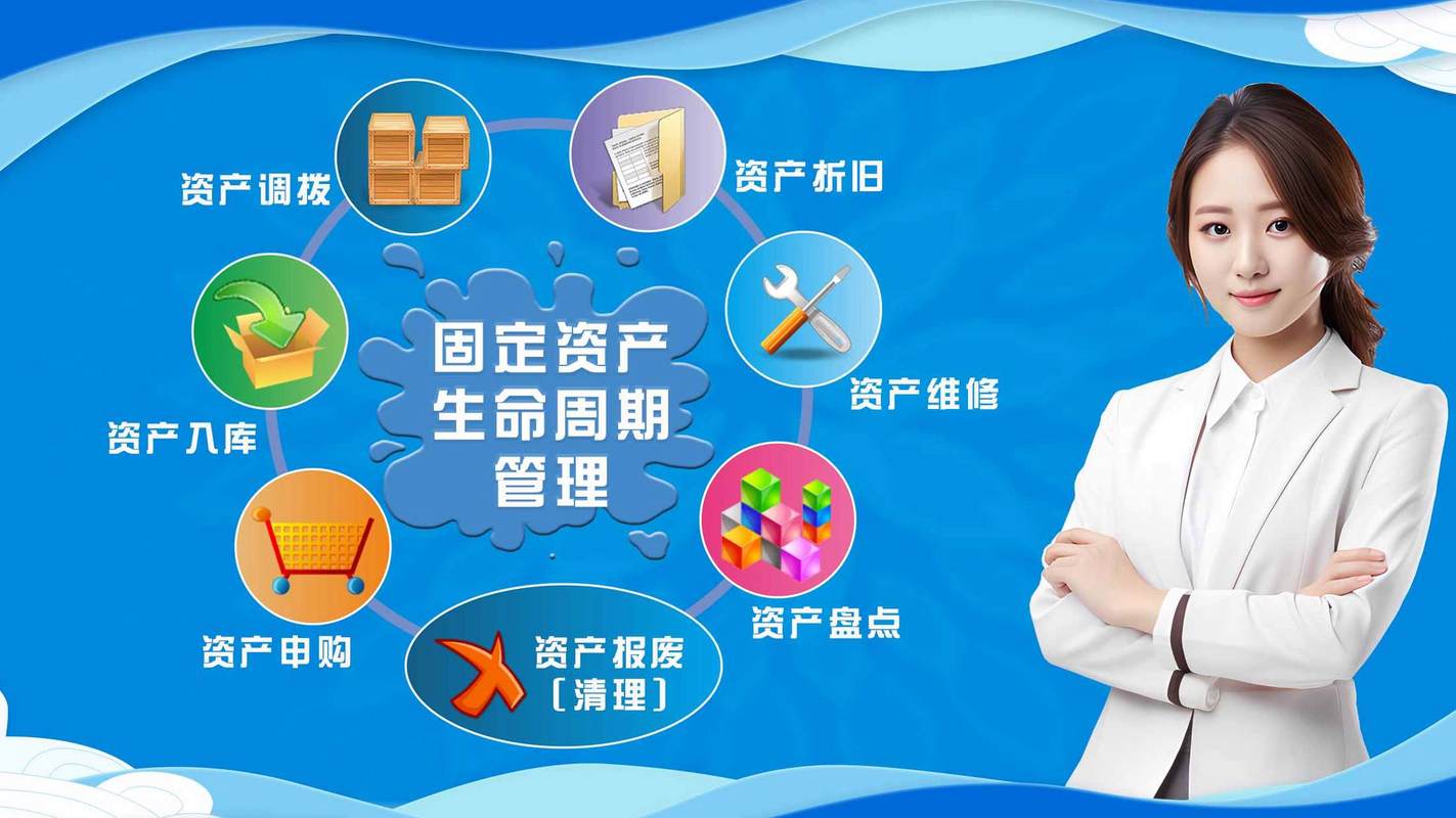 從“管理資產”到“資產增值” 固定資產管理系統的全流程系統性重構
